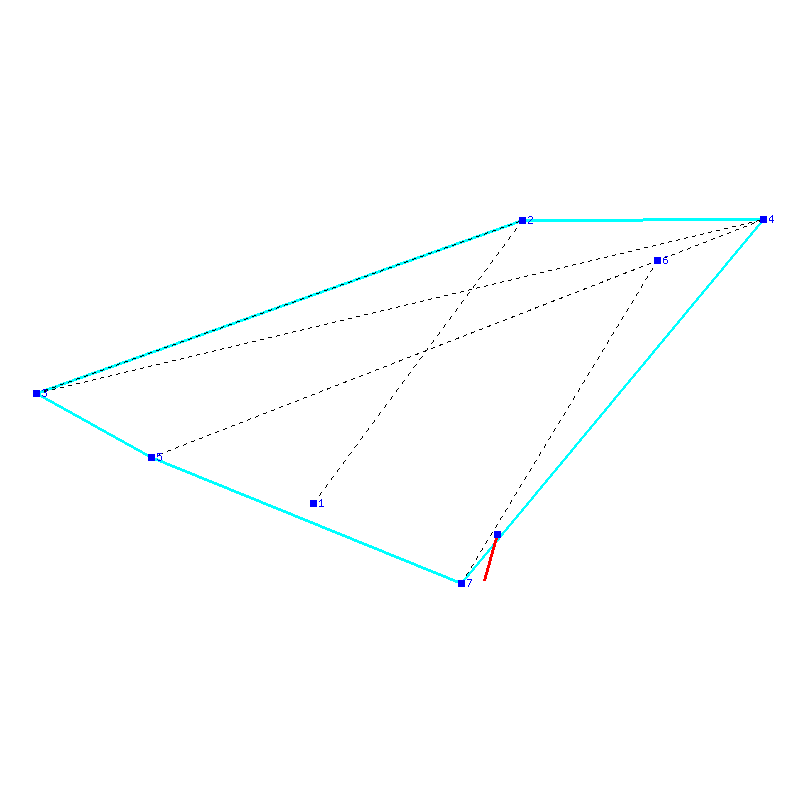 Flugauswertung